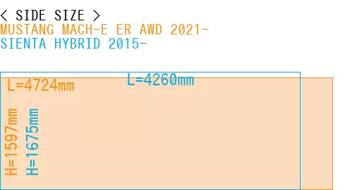 #MUSTANG MACH-E ER AWD 2021- + SIENTA HYBRID 2015-